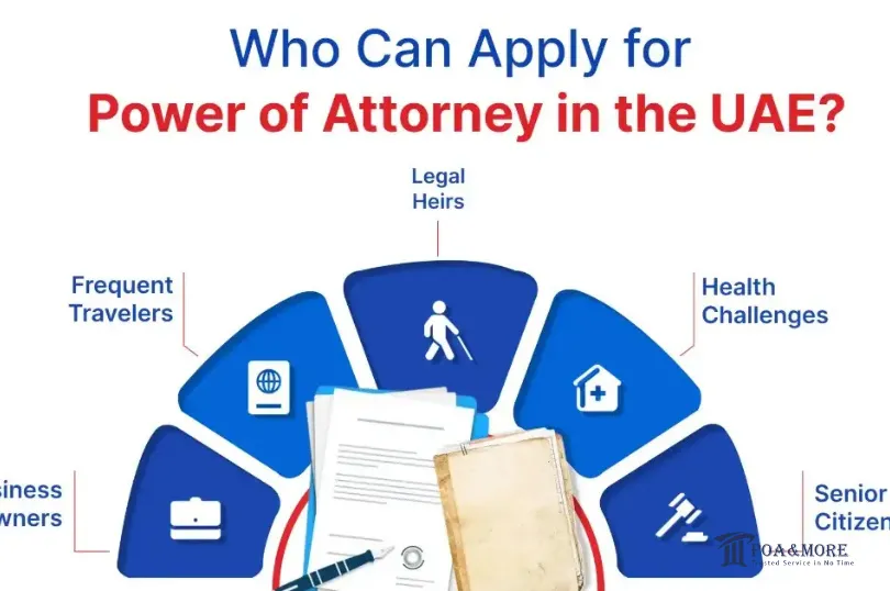 Power of attorney requirements by state in UAE 1 Power of attorney requirements by state in UAE